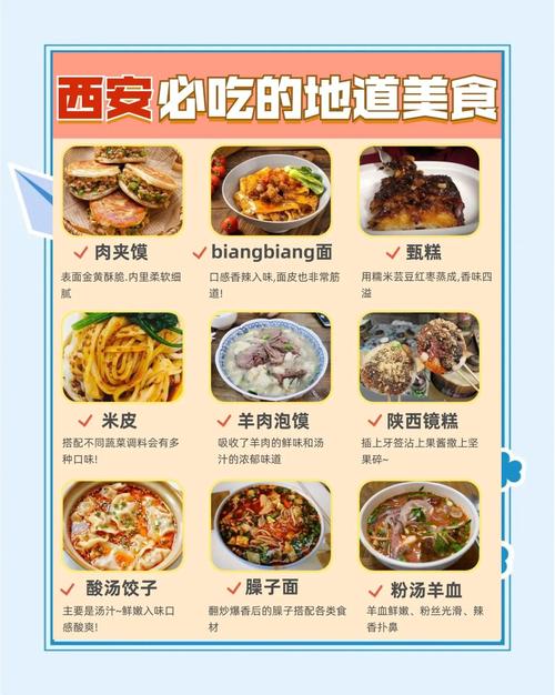 西安因气候饮食养生资源受瞩目，对养生产生啥影响？