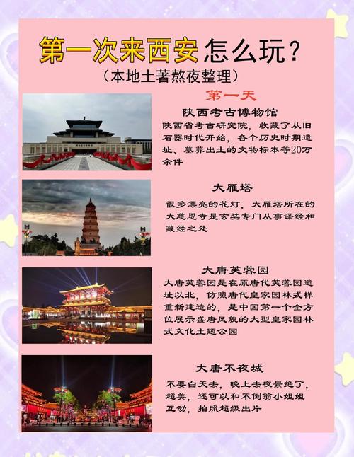西安养生推荐_西安养生效果好不好_西安高端养生