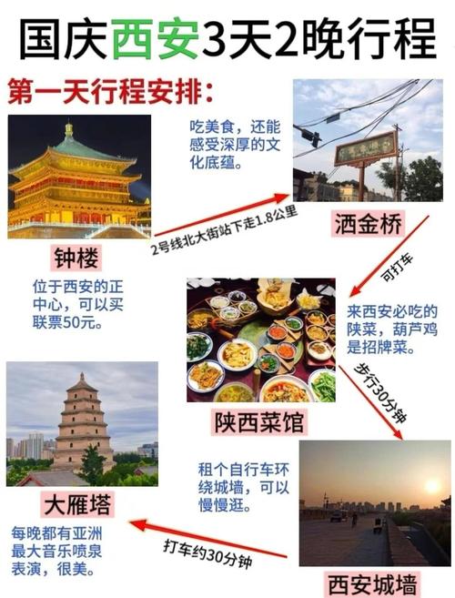 西安可以爬的山_西安哪里可以西安_西安可以玩几天