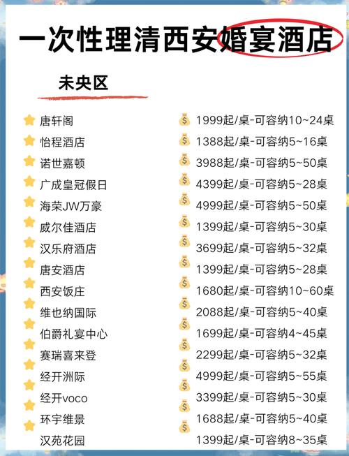 西安会所安排_西安会所消费情况_西安会所什么价格