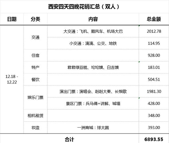 西安会所什么价格_西安会所消费情况_西安会所安排
