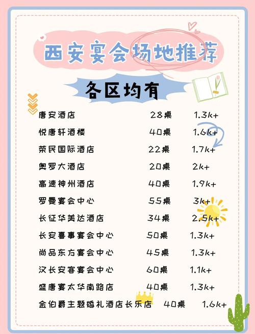 西安会所怎样_西安市区会所_西安会所怎么样
