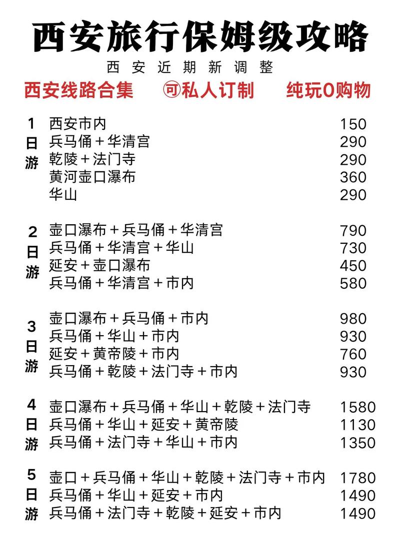 西安会所费用详解：从商务型到休闲类，价格范围及影响因素全解析