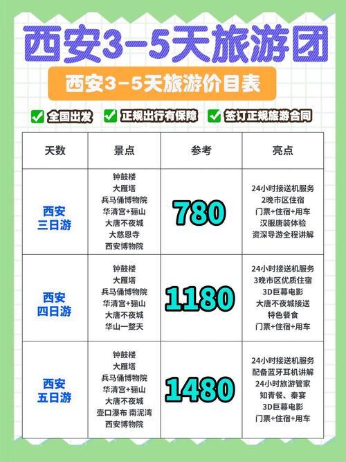 西安会所一次多少钱_西安会所服务的价格_西安会所什么价格