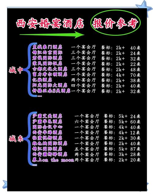 西安会所服务的价格_西安会所什么价格_西安会所一次多少钱