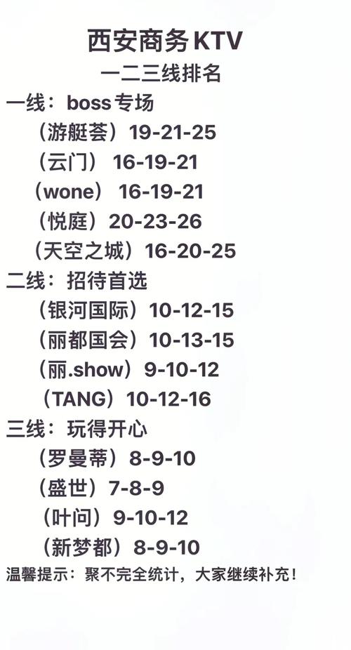 西安会所一次多少钱_西安会所什么价格_西安会所服务的价格