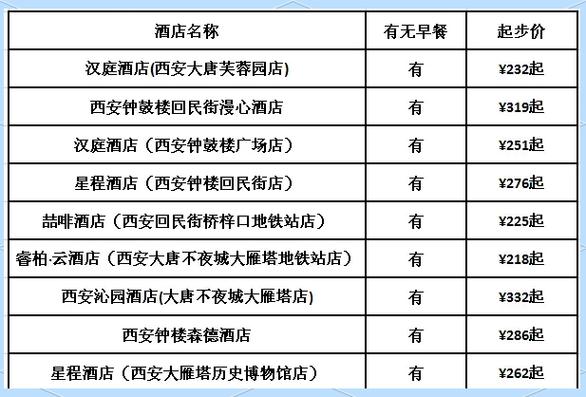 西安会所一次多少钱_西安会所服务的价格_西安会所什么价格