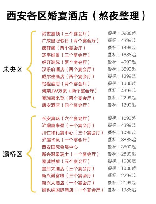 西安会所什么价格_西安会所安排_2021西安会所