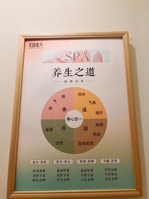 西安养生服务哪家店好_西安养生体验_西安养生安排