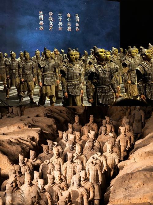 西安著名旅游景点之兵马俑博物馆：穿越千年的震撼之旅