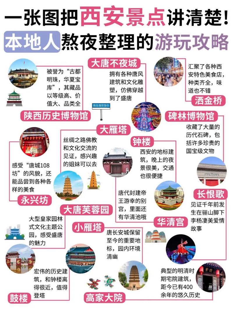 西安养生项目加盟公司_西安高端养生_西安养生效果好不好
