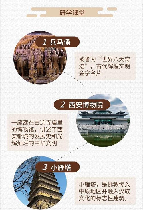 西安高端养生_西安养生项目加盟公司_西安养生效果好不好