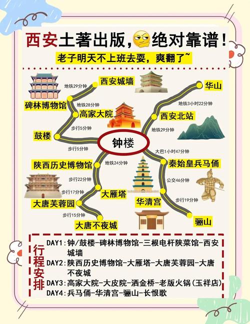 西安sz养生_西安养生项目加盟公司_西安养生怎么样