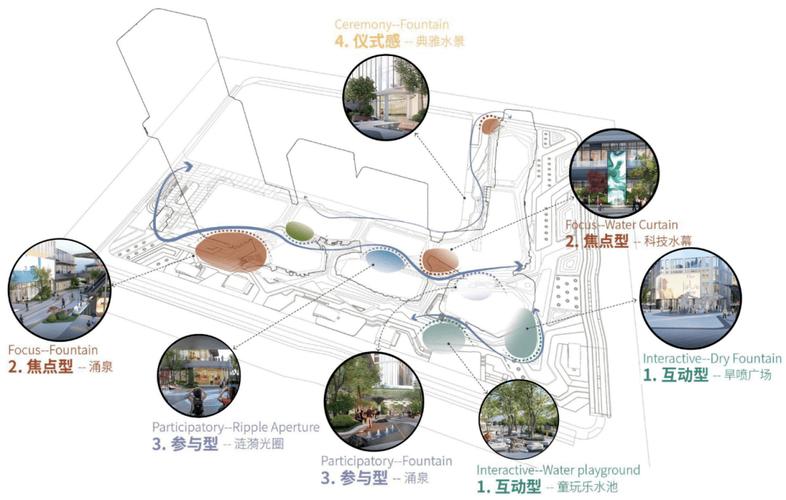 西安会所服务及价格_西安会所效果好不好_西安好的会所
