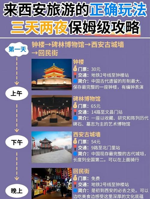 探秘西安：深厚历史与多样娱乐并存，桑拿成独特生活方式
