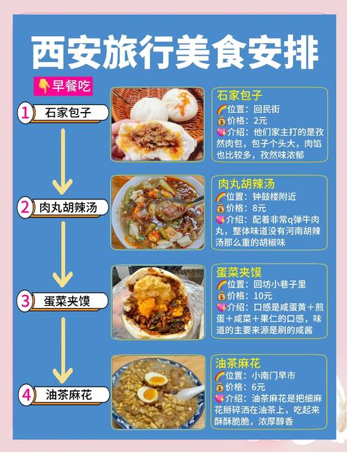 西安养生网_西安养生怎么样_西安sz养生